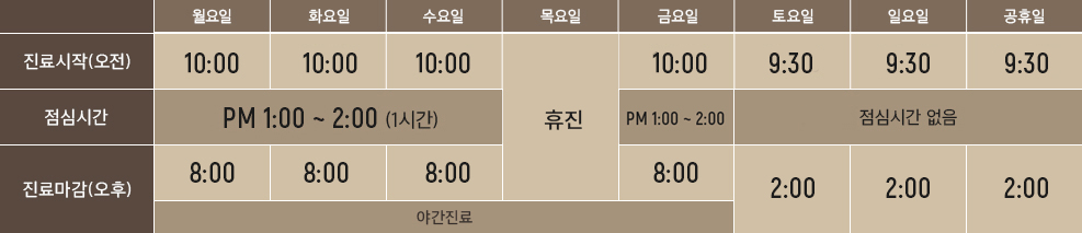 진료시간